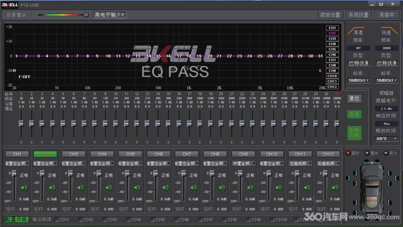 BKELL美國霸克P12 DSP功放 感受美式大功率下的音質進化